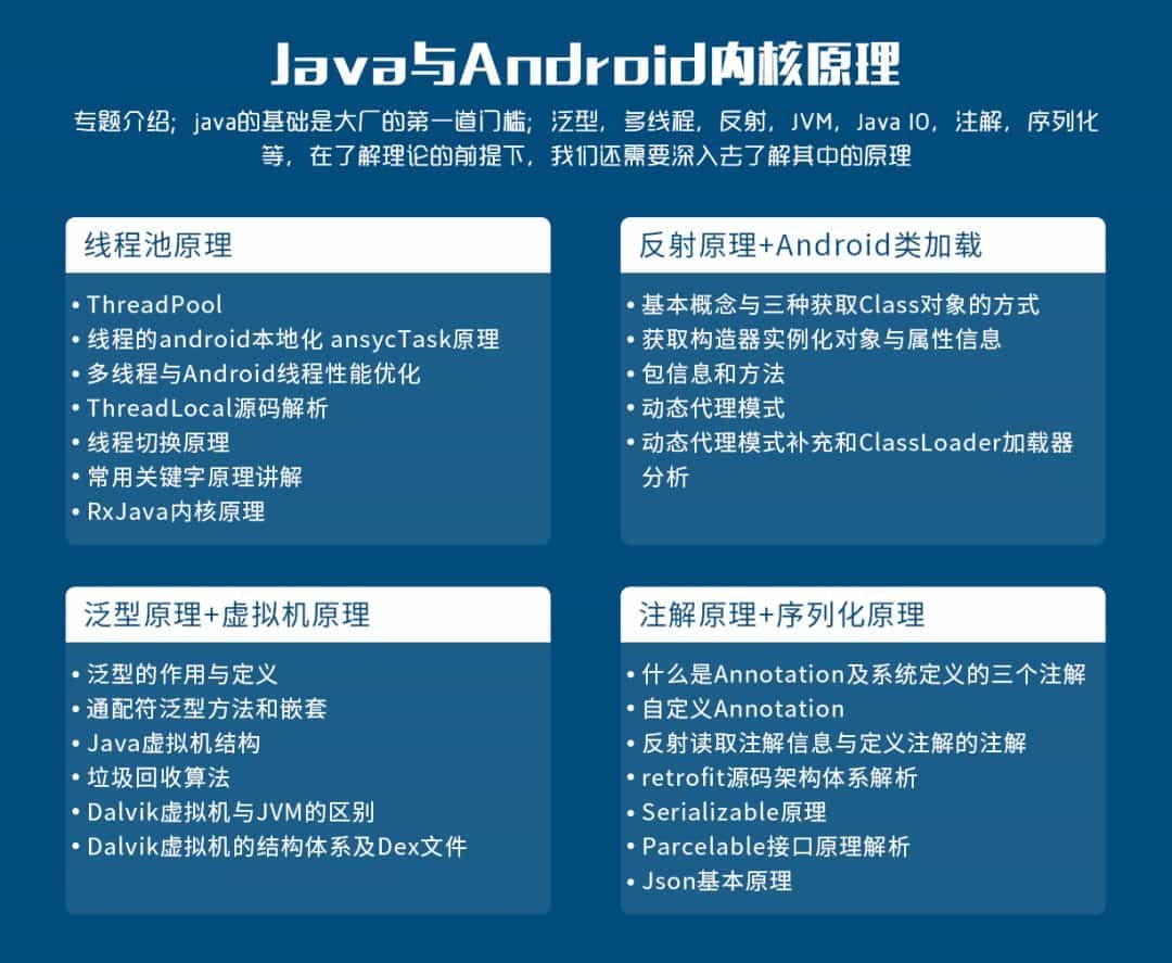 系统学Android从零开始,附超全教程文档
