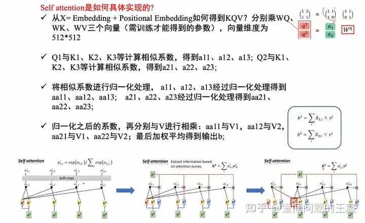务必收藏,Transformer细节18问18答