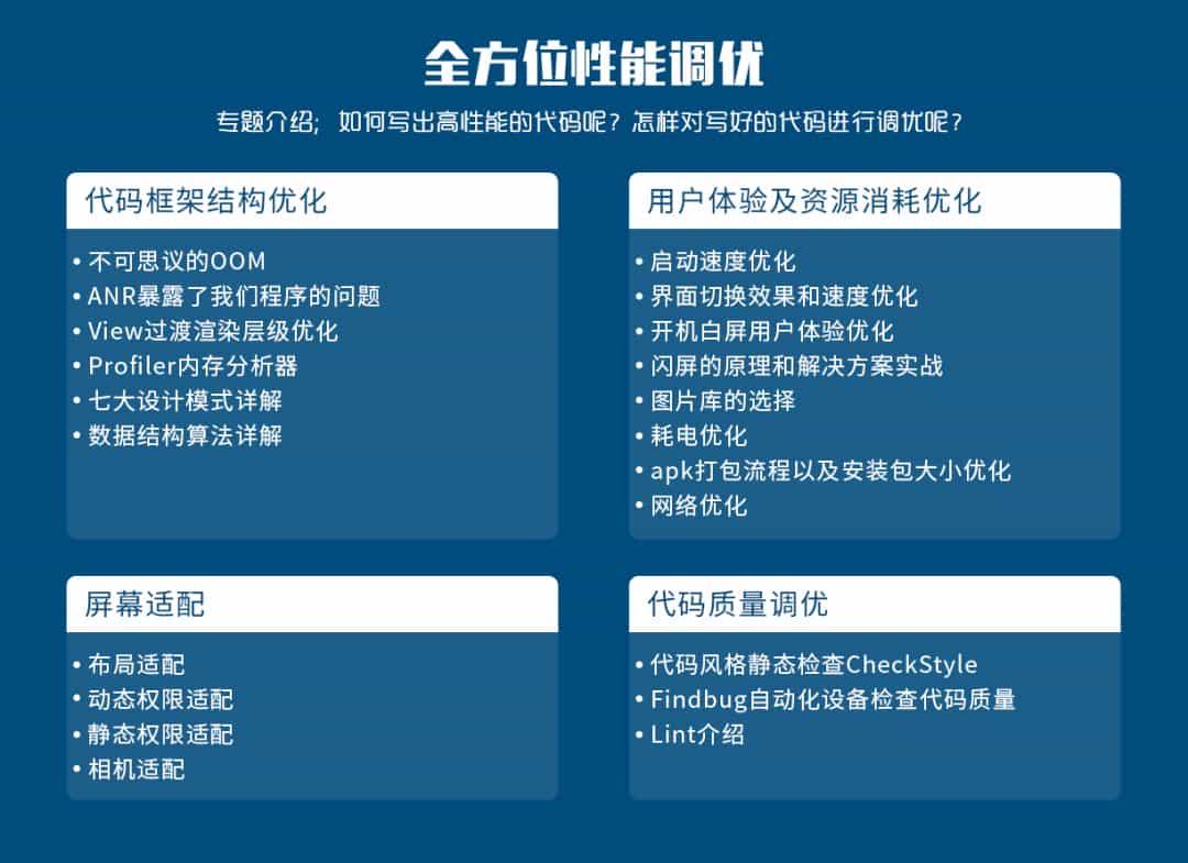 系统学Android从零开始,附超全教程文档