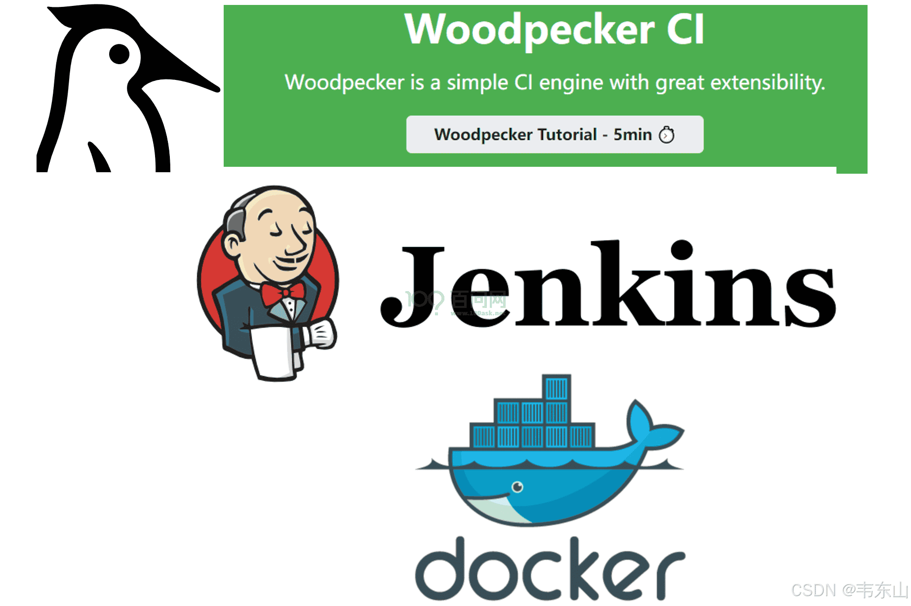 嵌入式AI快速入门课程-K510篇 (第七篇 系统BSP开发)