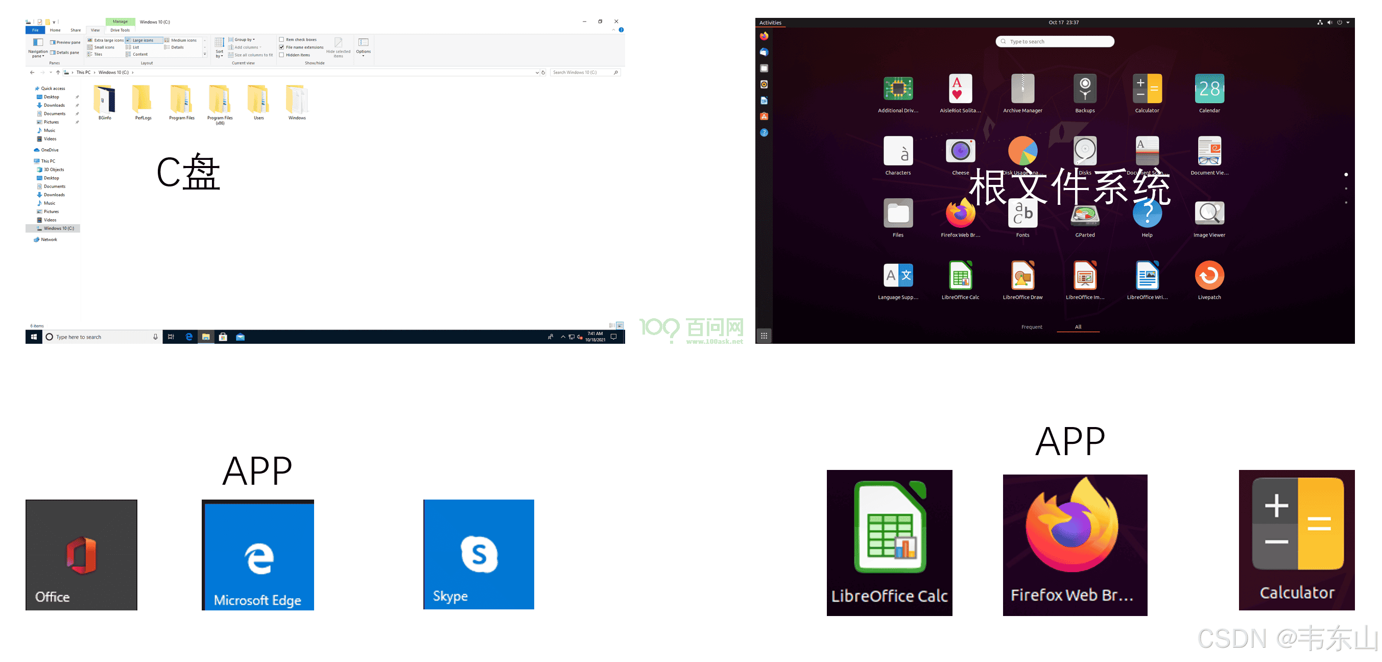 嵌入式AI快速入门课程-K510篇 (第七篇 系统BSP开发)