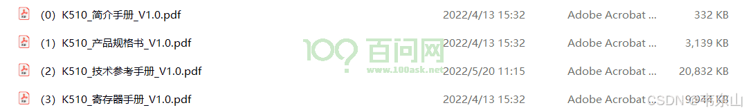 嵌入式AI快速入门课程-K510篇 (第七篇 系统BSP开发)