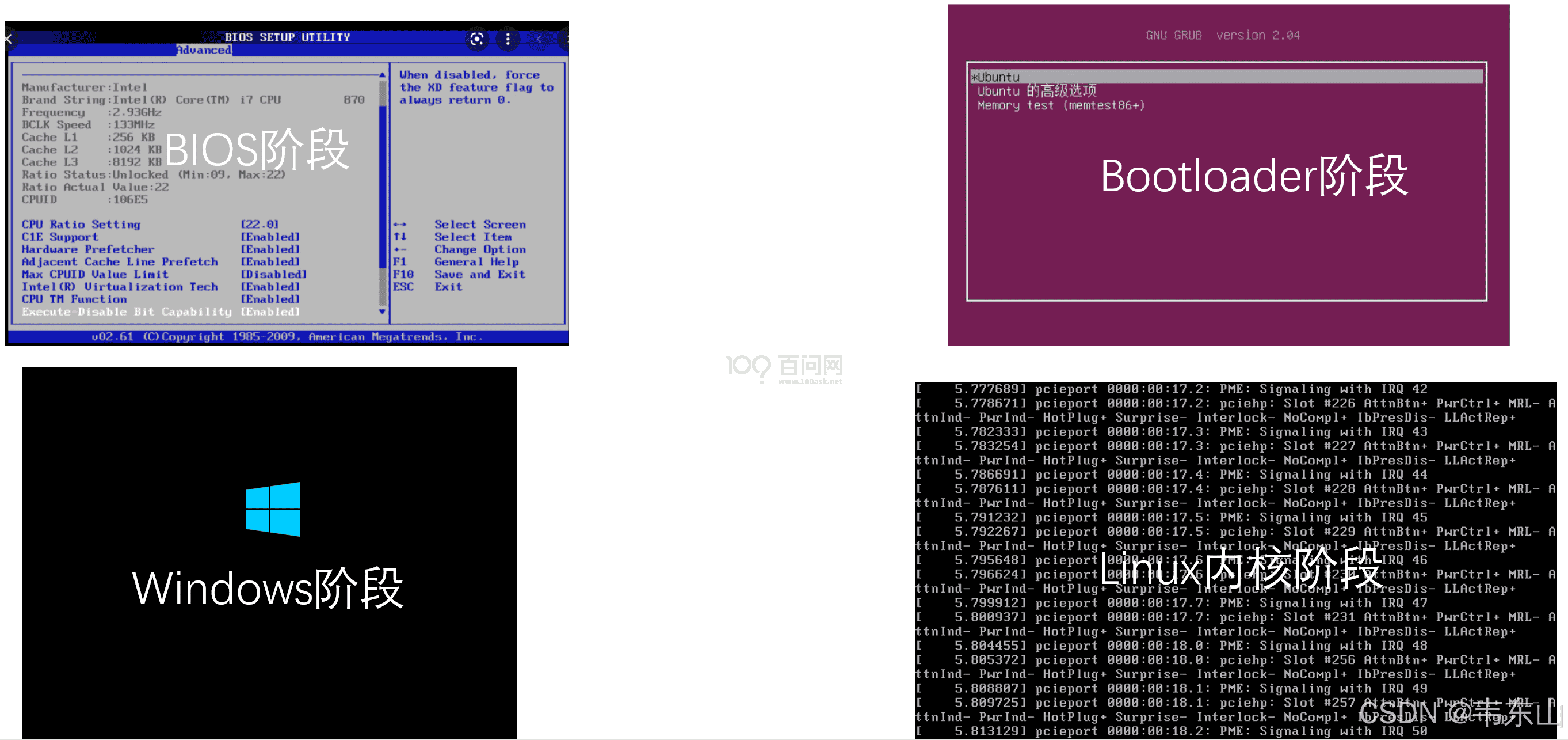 嵌入式AI快速入门课程-K510篇 (第七篇 系统BSP开发)