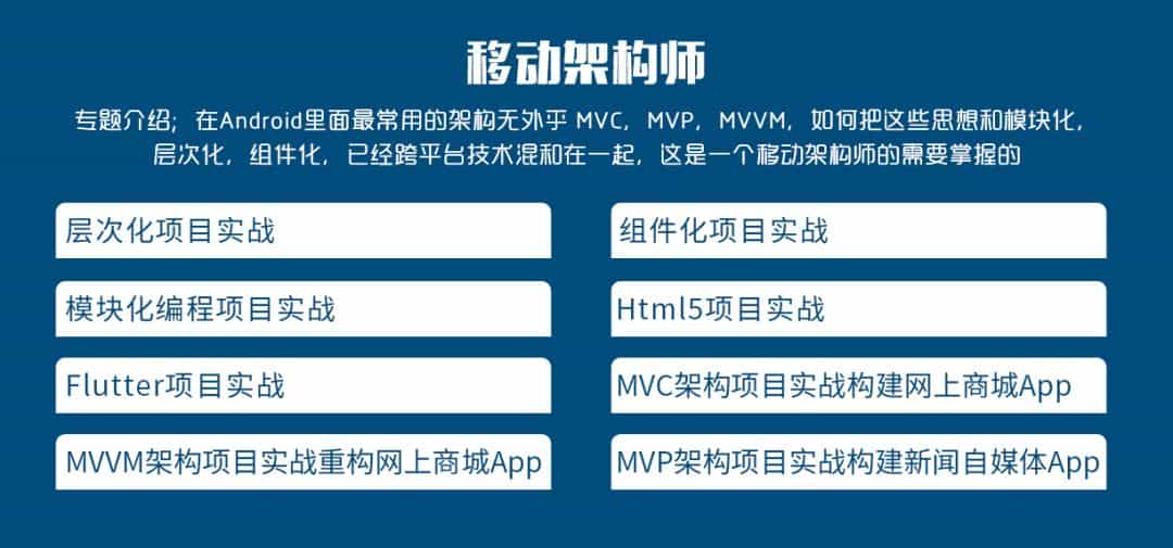 系统学Android从零开始,附超全教程文档
