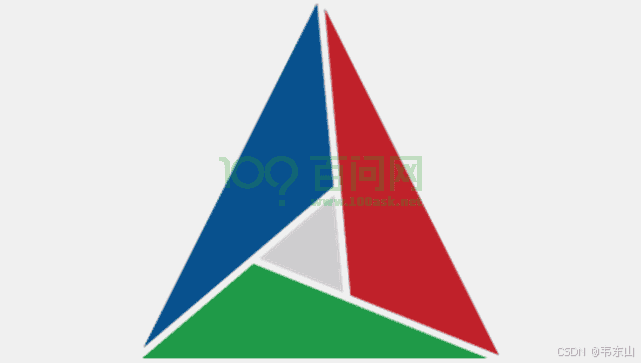 嵌入式AI快速入门课程-K510篇 (第七篇 系统BSP开发)