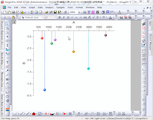 origin图上显示数据标签_教程 | Origin画的，漂亮得垂涎图