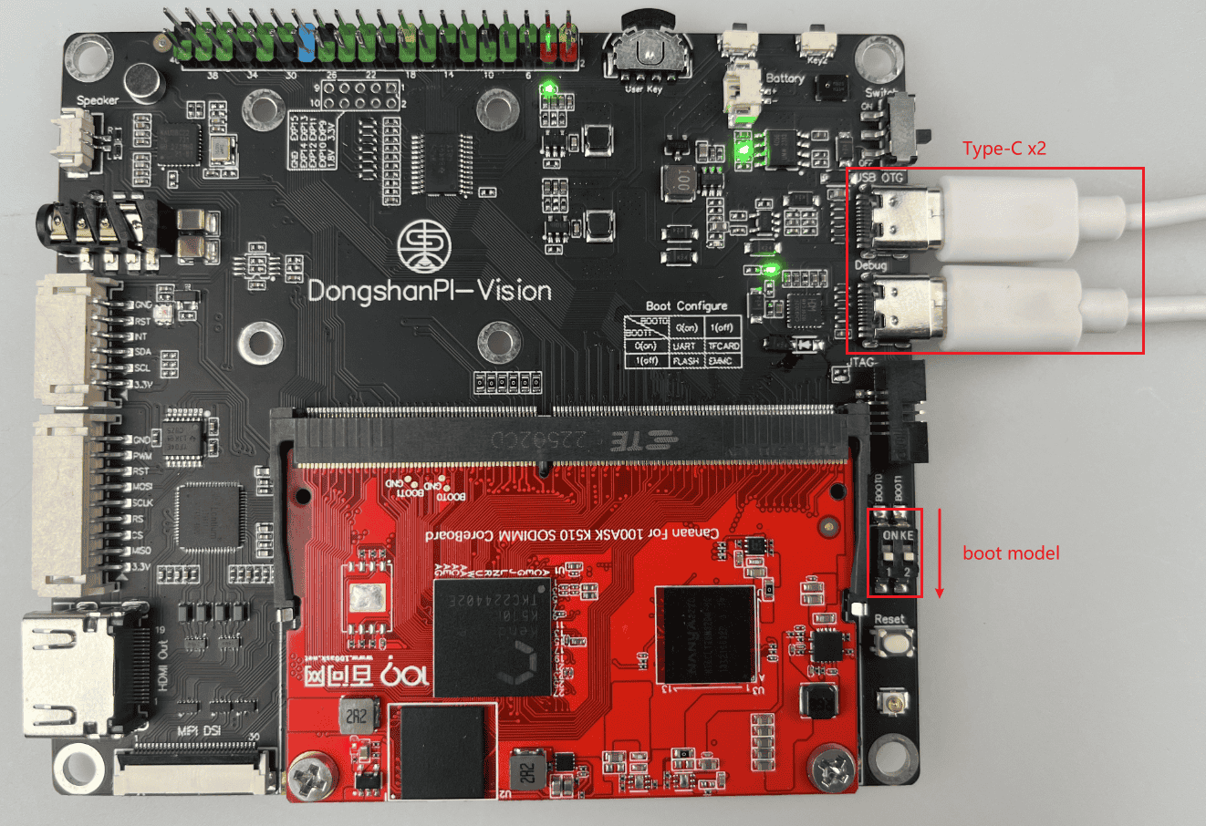 嵌入式AI快速入门课程-K510篇 (第七篇 系统BSP开发)