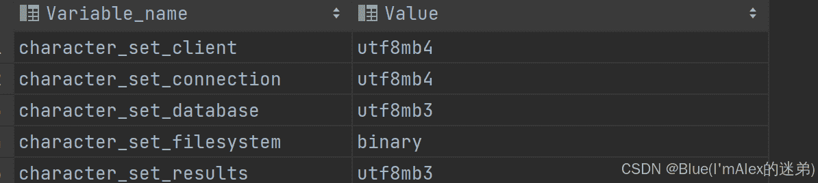 云服务器+docker:还在为项目上线苦恼?一文包你解决(保姆级教程,图文并茂,万字起步!!!)