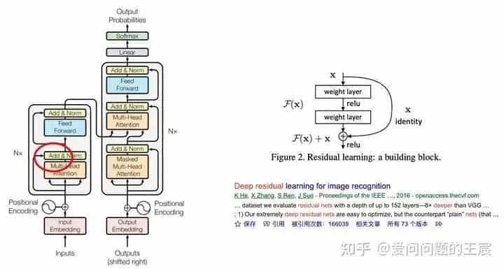 务必收藏,Transformer细节18问18答