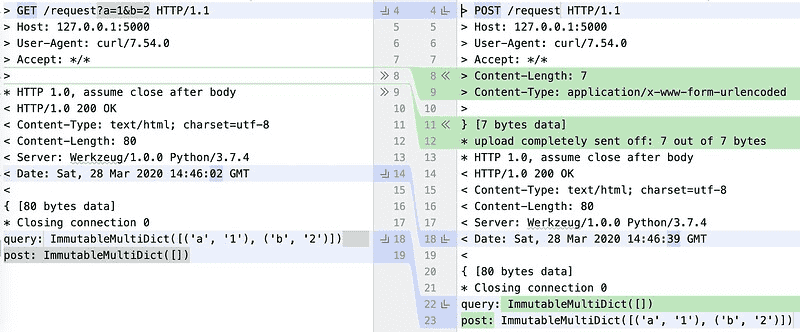 软件测试学习笔记丨接口测试与接口协议