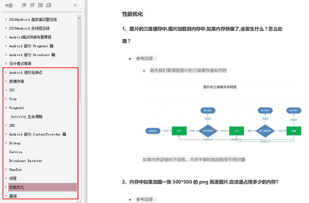 系统学Android从零开始,附超全教程文档