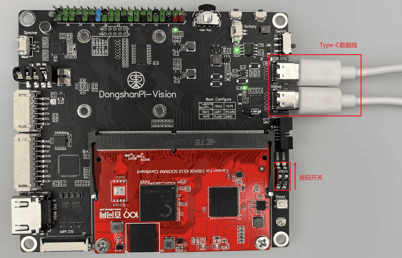 嵌入式AI快速入门课程-K510篇 (第七篇 系统BSP开发)