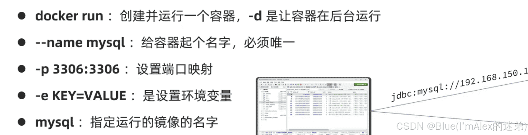 云服务器+docker:还在为项目上线苦恼?一文包你解决(保姆级教程,图文并茂,万字起步!!!)