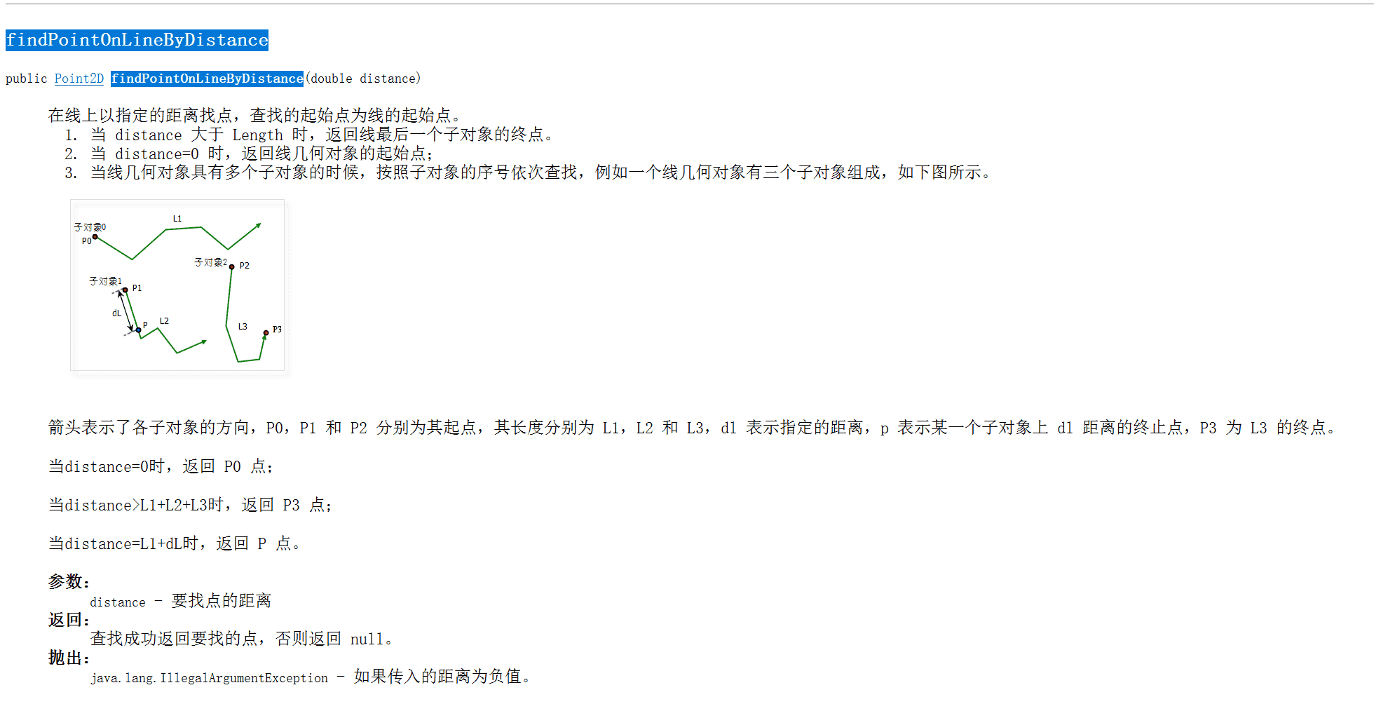 SuperMap GIS基础产品FAQ集锦(20240902)