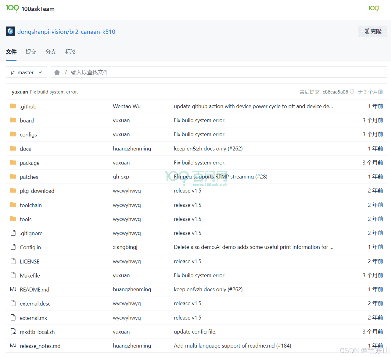 嵌入式AI快速入门课程-K510篇 (第七篇 系统BSP开发)