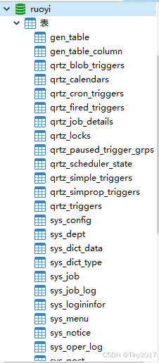 ruoyi若伊项目(vue前后端分离)下载搭建