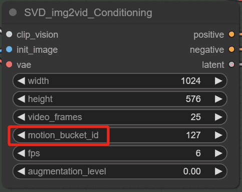 Stable Diffusion进阶篇,ComfyUI文字生成视频的一条龙服务(附完整工作流)