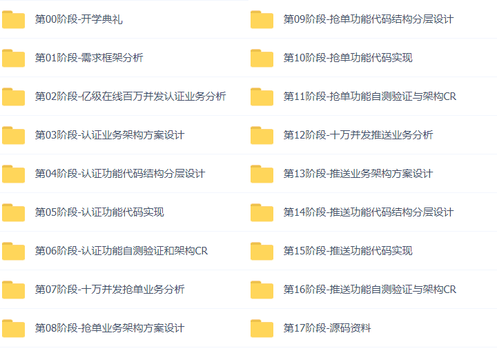 10万行代码28套JAVA高端架构P6/P7/P8架构 业务架构,架构设计,高并发