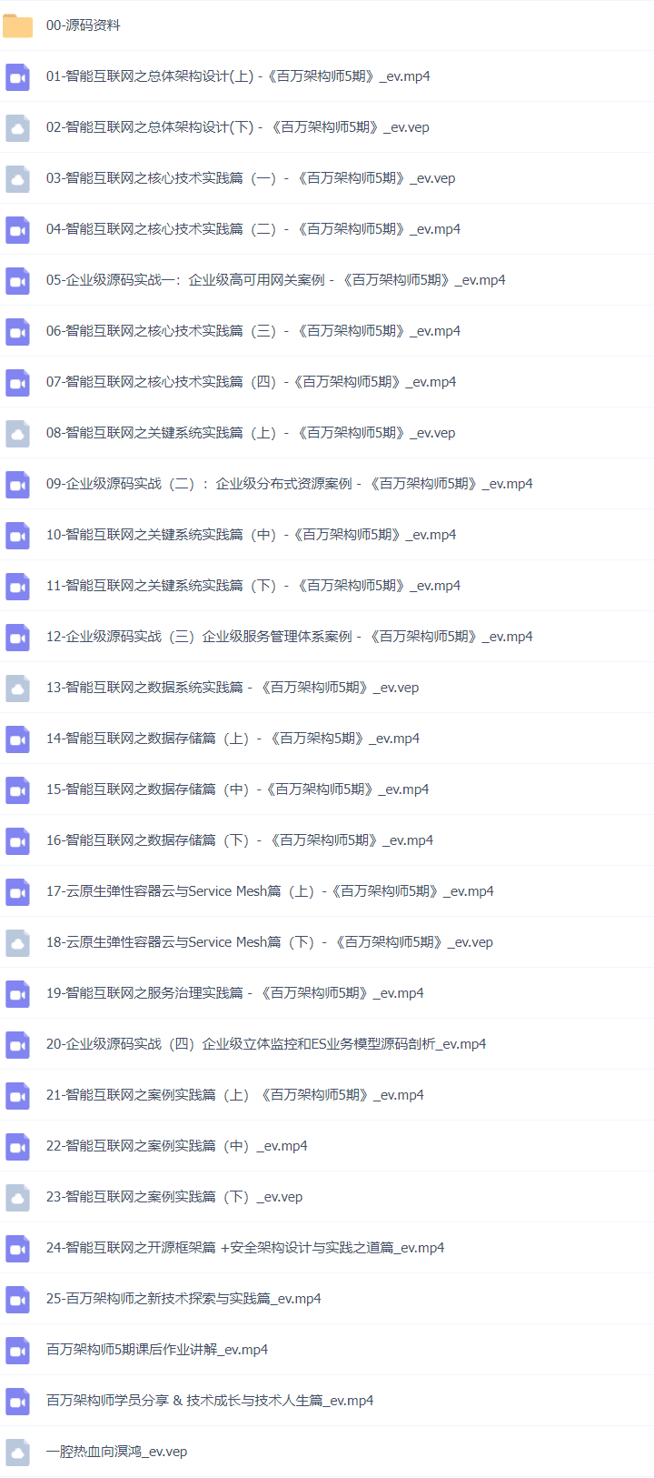 10万行代码28套JAVA高端架构P6/P7/P8架构 业务架构,架构设计,高并发