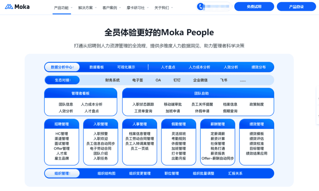 2024年中大型企业必备的8款人事管理系统