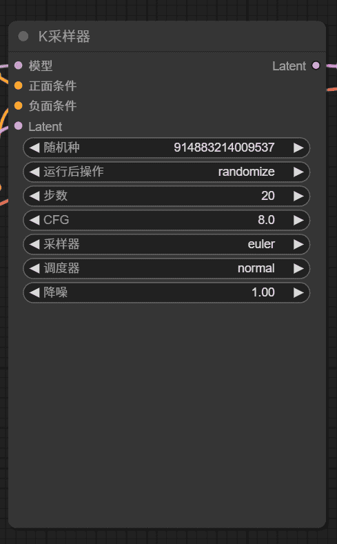 ComfyUI 基础教程(二) —— Stable Diffusion 文生图基础工作流及模型、常用节点介绍