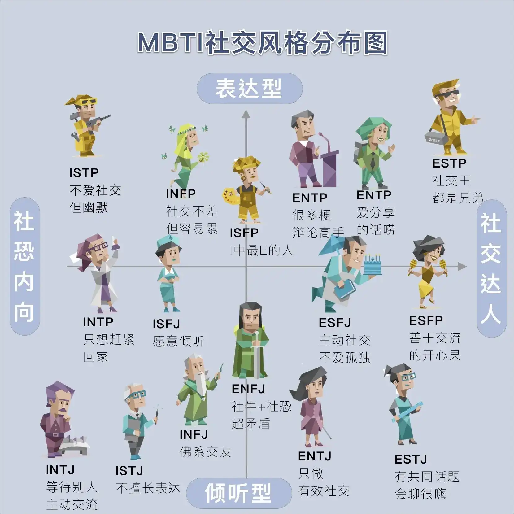 最罕见的性格,在程序员里却最常见?它就是。。