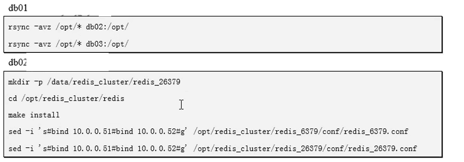 redis哨兵,集群和运维