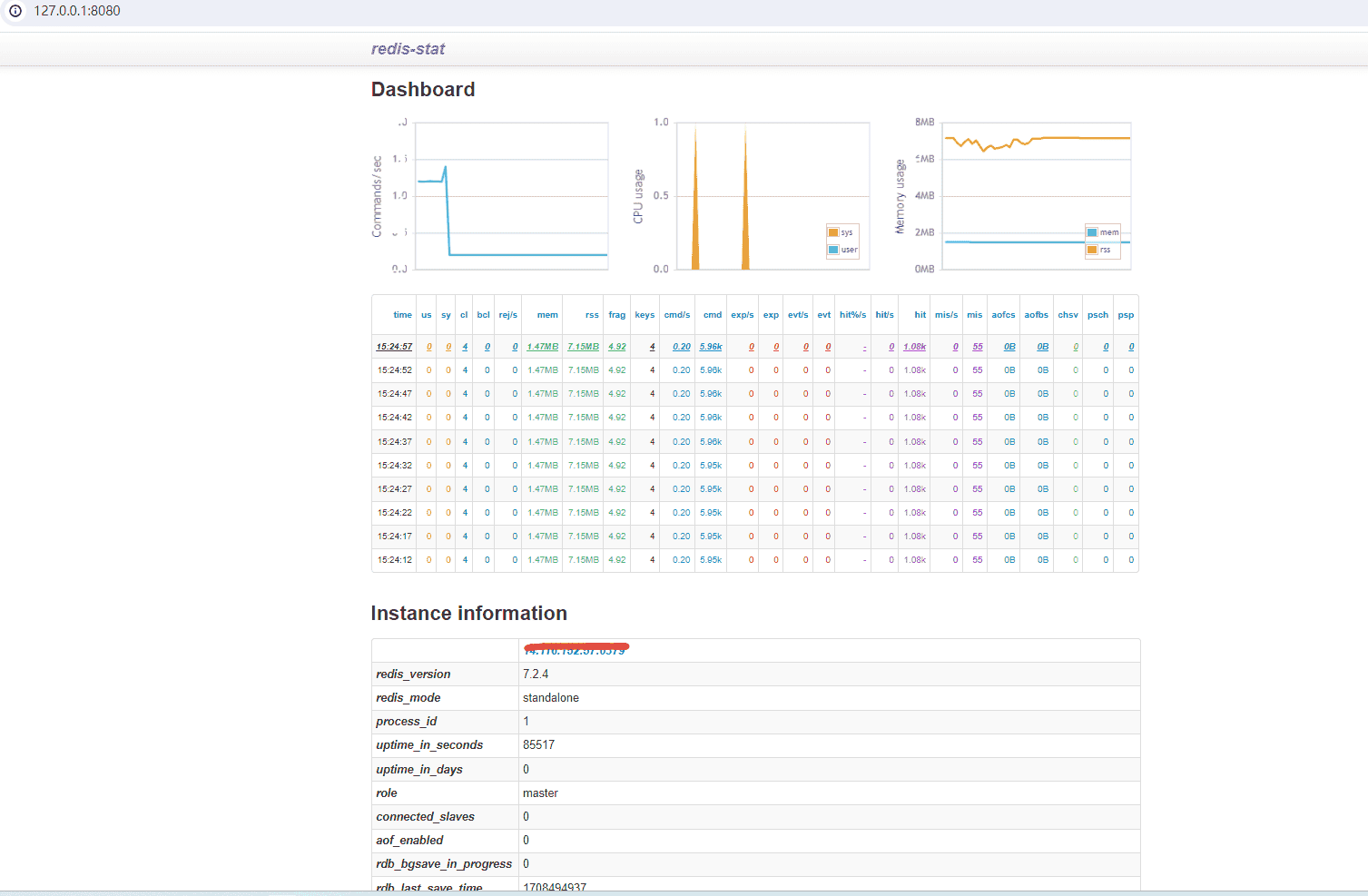 【性能测试】Redis监控利器---Redis State