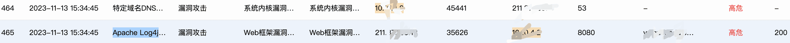 【记一次渗透测试无意发现的log4j2】