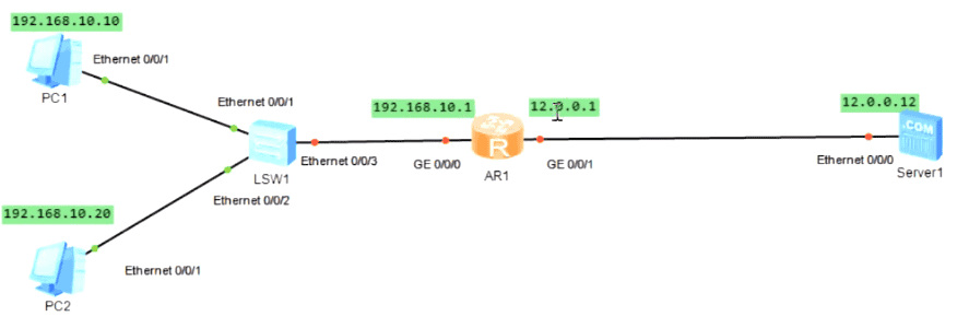 网络地址转换(NAT)
