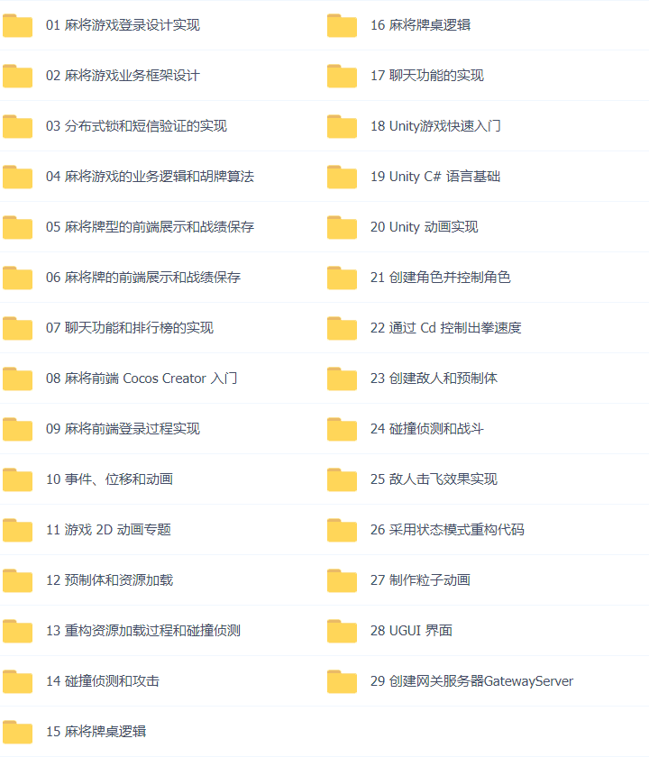 10万行代码28套JAVA高端架构P6/P7/P8架构 业务架构,架构设计,高并发