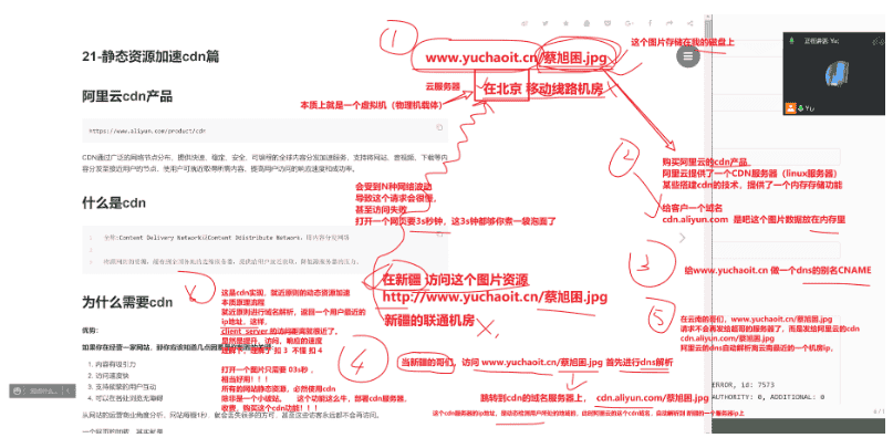 静态资源加速cdn