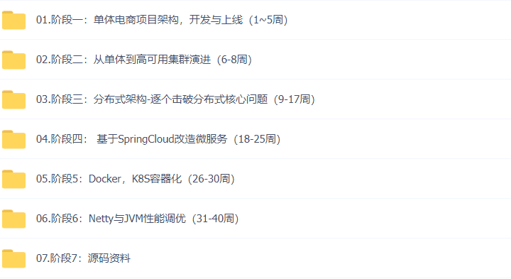 10万行代码28套JAVA高端架构P6/P7/P8架构 业务架构,架构设计,高并发
