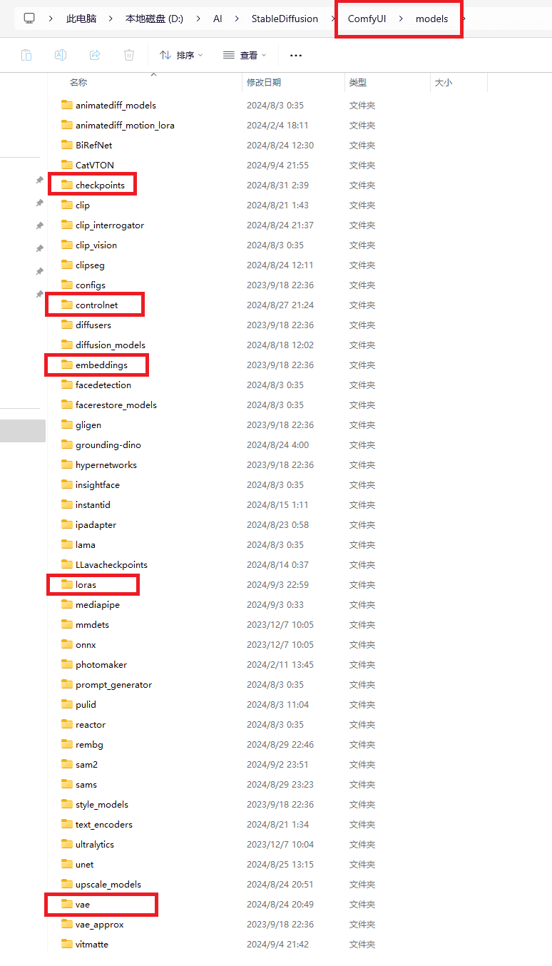 ComfyUI 基础教程(二) —— Stable Diffusion 文生图基础工作流及模型、常用节点介绍