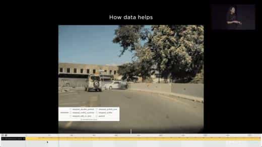 2022 Tesla AI Day -特斯拉自动驾驶FSD的进展和算法软件技术之数据以及虚拟