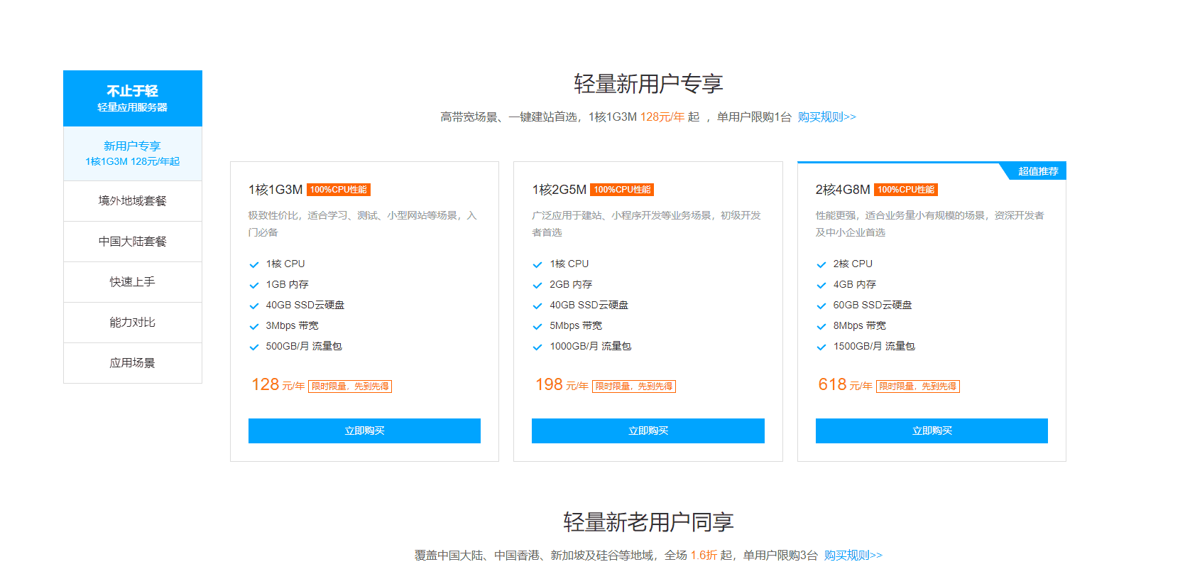 基于Lighthouse搭建高颜值的YesPlayMusic网易云播放器