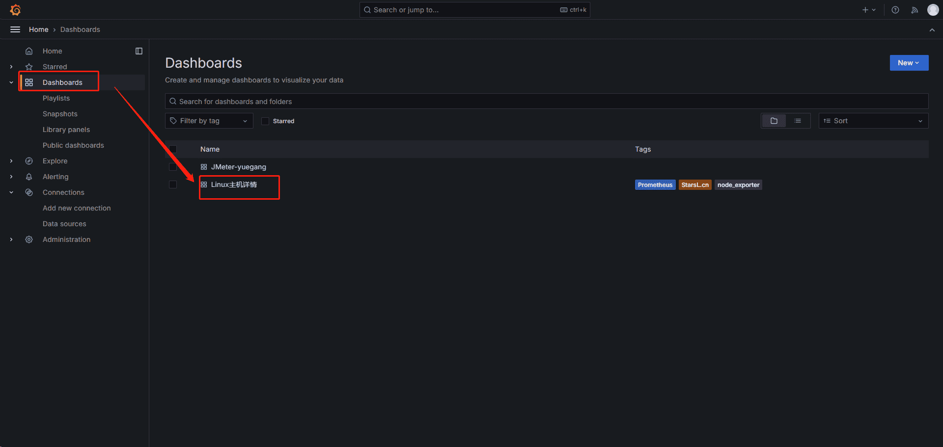 搭建基于Grafana+Prometheus+Node_exporter的性能监控与分析平台(Linux版)
