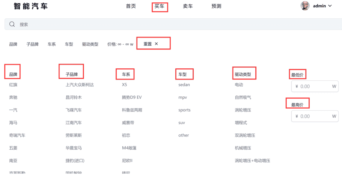 汽车销量预测平台 实训项目
