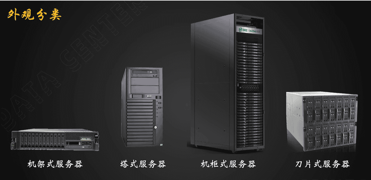 1、服务器分类