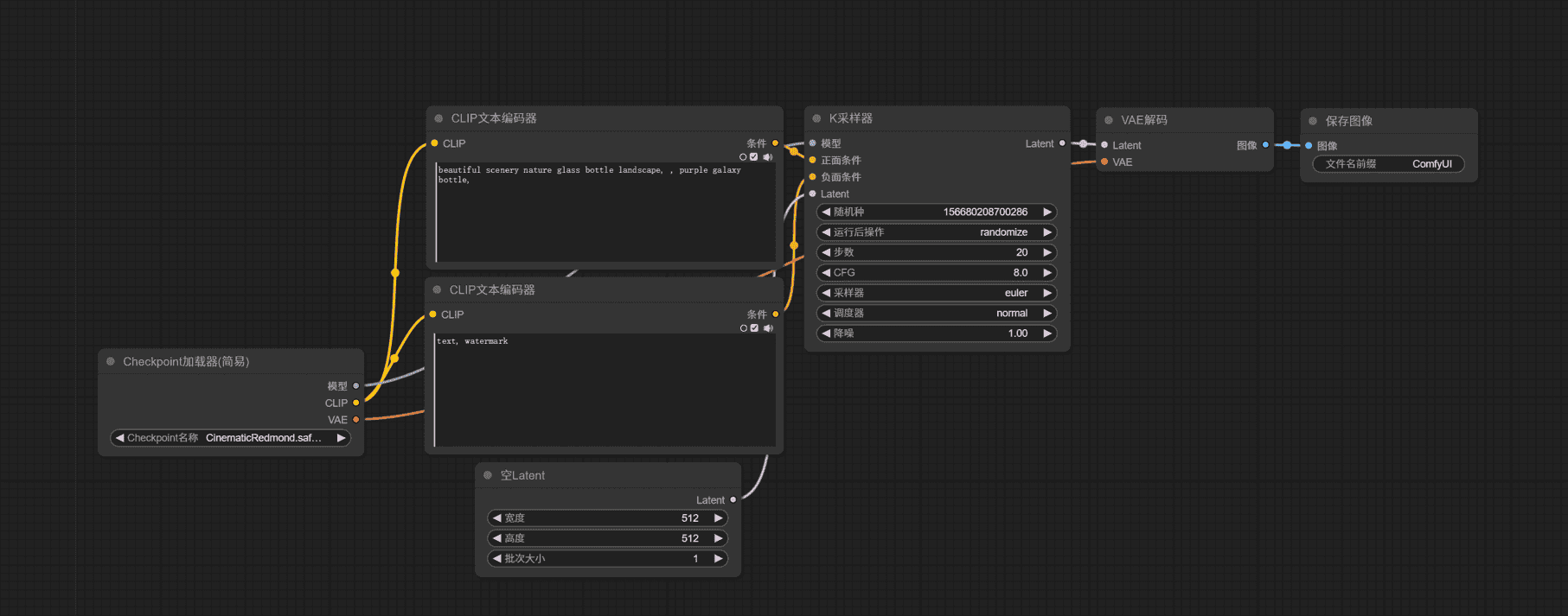 ComfyUI 基础教程(二) —— Stable Diffusion 文生图基础工作流及模型、常用节点介绍