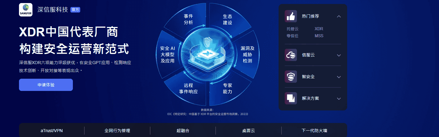 云电脑十大品牌排行榜,虚拟桌面-云桌面十大厂商排行榜