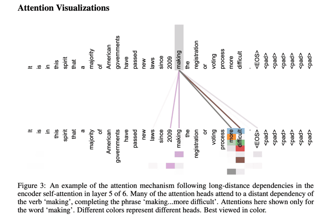 有趣的大模型之我见 | Mistral 7B 和 Mixtral 8x7B