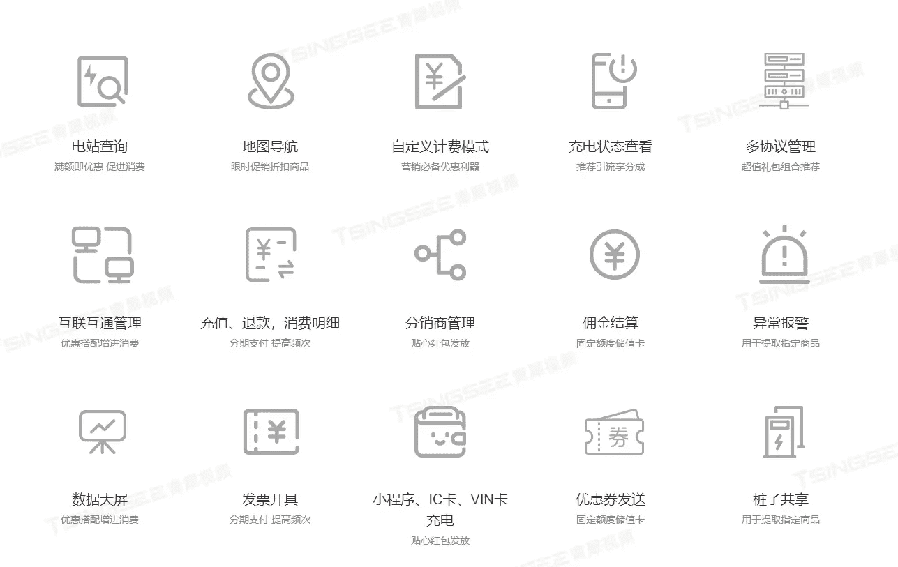 新能源汽车智慧充电桩解决方案：智慧化综合管理与数字化高效运营