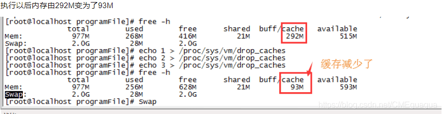 Linux中查看服务器内存/CPU/网络占用情况的命令