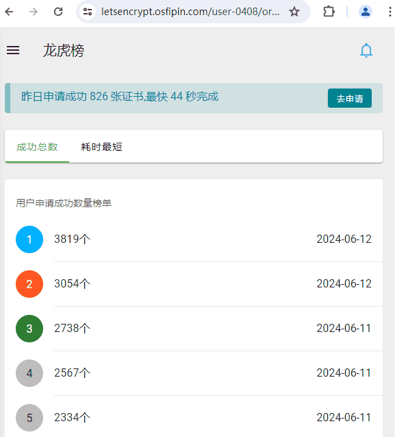 如何快速批量申请SSL证书