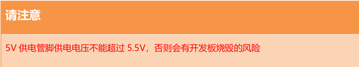 合宙低功耗4G模组AIR780EX ——开发板使用说明