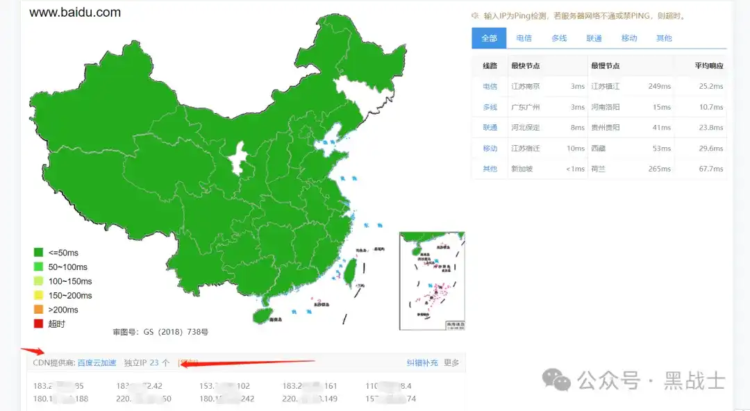 【ByPass系列】绕过CDN查看真实IP