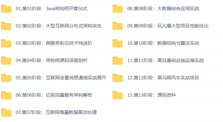 10万行代码28套JAVA高端架构P6/P7/P8架构 业务架构,架构设计,高并发