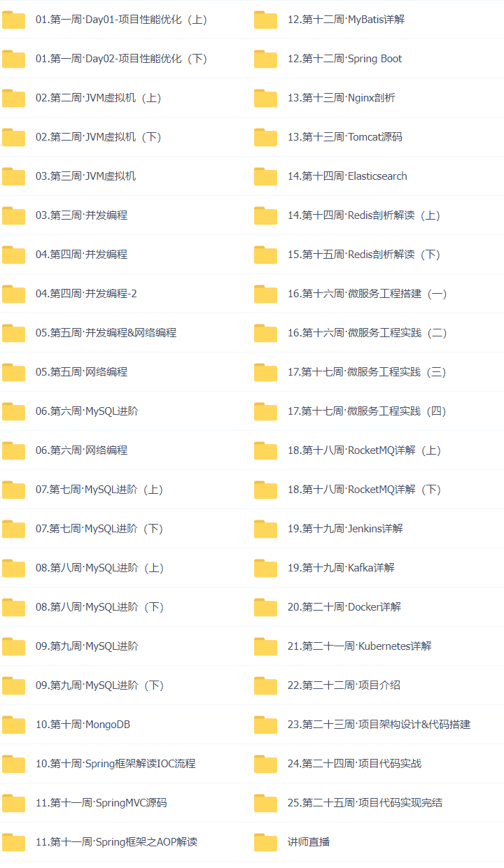 10万行代码28套JAVA高端架构P6/P7/P8架构 业务架构,架构设计,高并发